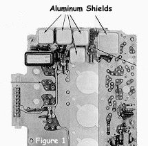 Shield removal guide