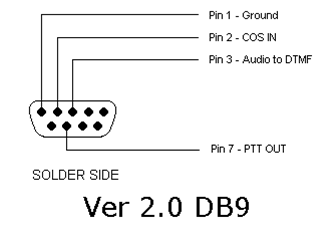 Interfacing the Motorola GR-1225 or GM300 to the IRLP system